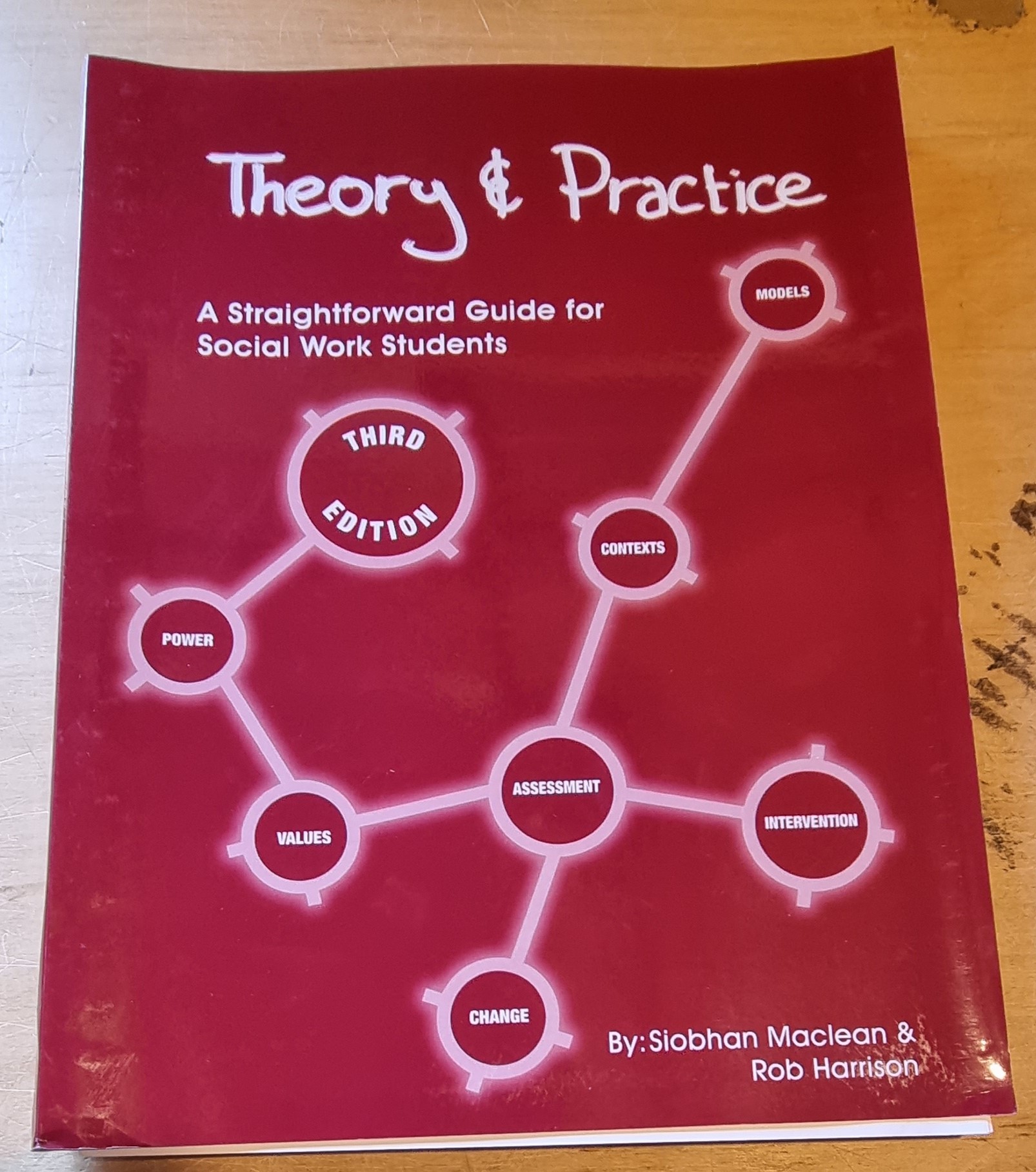 theory-and-practice-a-straightforward-guide-for-social-work-students