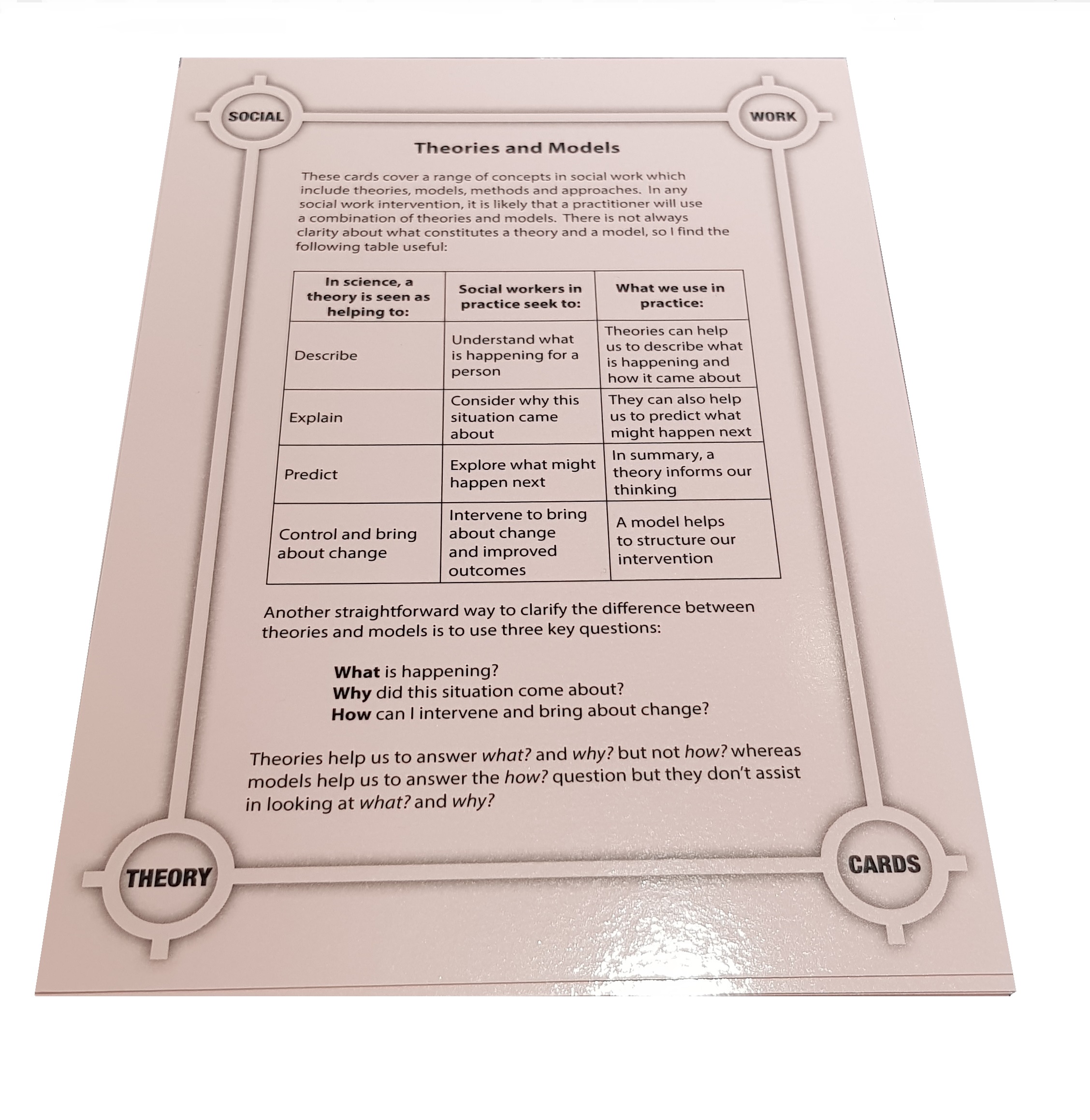 Social Work Theory Cards 2nd Edition in Pink